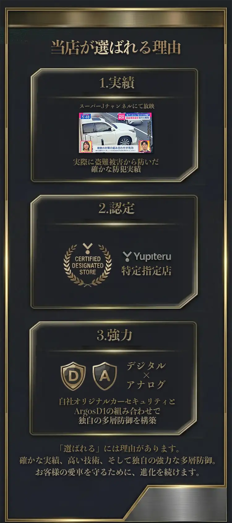 カーセキュリティプロショップが選ばれる3つの理由を紹介するセクション。「1.実績」としてテレビ番組スーパーJチャンネルでの放映実績、「2.認定」としてユピテル特定指定店の証、「3.強力」として自社オリジナルとArgos D1を組み合わせた独自の多層防御システム（デジタル×アナログ）の解説。