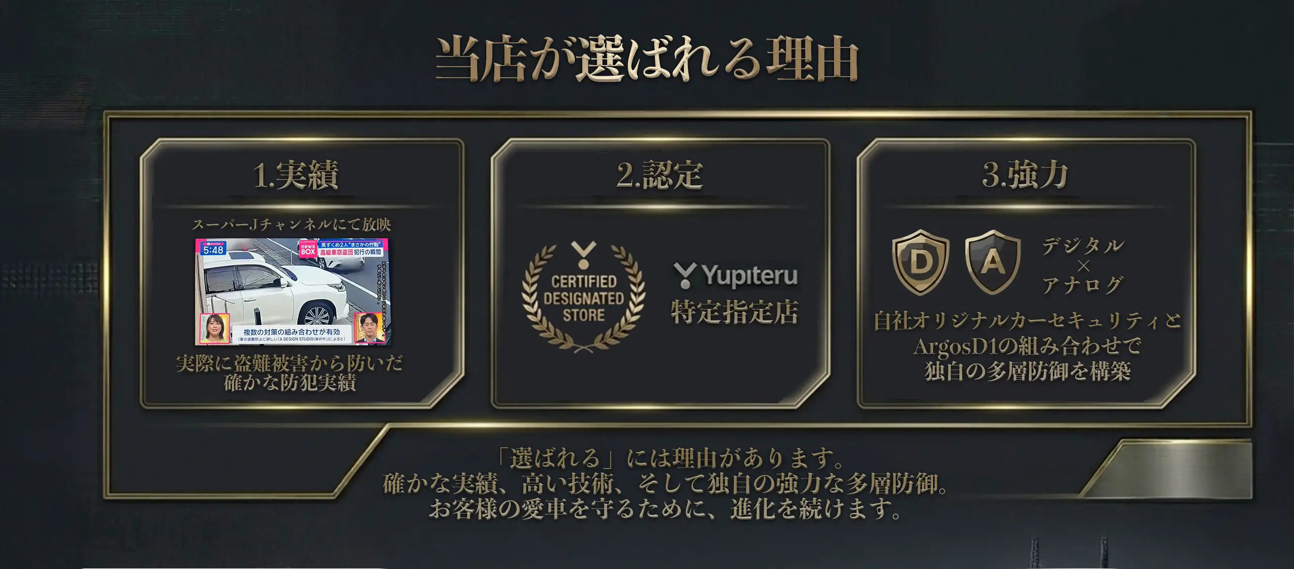 カーセキュリティプロショップが選ばれる3つの理由を紹介するセクション。「1.実績」としてテレビ番組スーパーJチャンネルでの放映実績、「2.認定」としてユピテル特定指定店の証、「3.強力」として自社オリジナルとArgos D1を組み合わせた独自の多層防御システム（デジタル×アナログ）の解説。